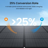 OUPES 360W Portable Solar Panel