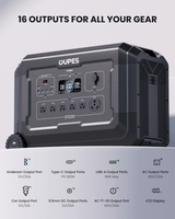 Mega 3 + 3*240W Solar Panel | Solar Generator Kit