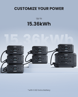 Mega 3 + 2*240W Solar Panel | Solar Generator Kit