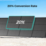 OUPES 6*240W Portable Solar Panel